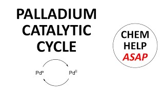 palladium catalytic cycle [upl. by Aaronson]