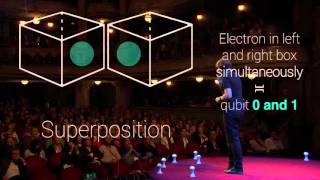 Can we make quantum technology work  Leo Kouwenhoven  TEDxAmsterdam [upl. by Burnside]