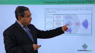 Frequency Division Multiplexing FDM [upl. by Addi]