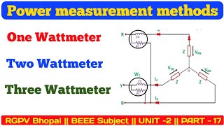 One Wattmeter method  Two Wattmeter method  Three Wattmeter method  MAYAELECTRICALKNOWLEDGE [upl. by Naujyt]