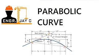 Highway Engineering  Vertical Curve [upl. by Drummond]