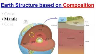 Geomorphology Intro and Earth Structure [upl. by Haneen]