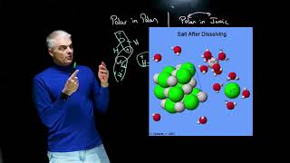 Polarity and Dissolving in Chemistry [upl. by Licna]