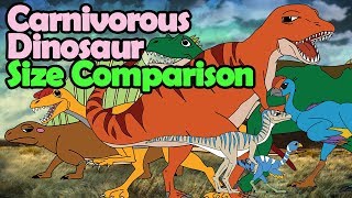 carnivorous dinosaur size comparison [upl. by Dorn669]