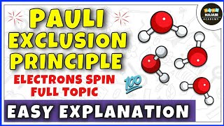 Pauli Exclusion Principle [upl. by Smitty144]