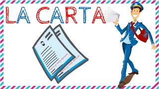 La carta Partes y su estructura [upl. by Madra]