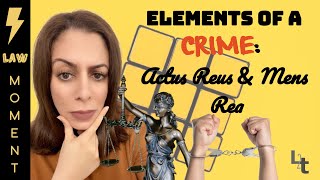 Elements of a Crime Actus Reus and Mens Rea [upl. by Brice]