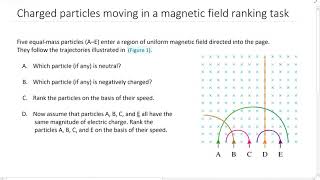 Five equalmass particles A–E enter a region of uniform magnetic field directed into the page [upl. by Abdulla]