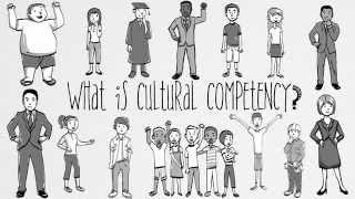 Cultural Competency at Rutgers University Behavioral Health Care [upl. by Nelia]