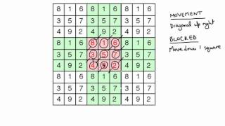 Constructing Magic Squares 1 [upl. by Stover339]