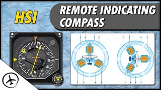 The Remote Indicating Compass Slaved Gyro Compass [upl. by Edholm]