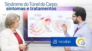 Tratamiento del síndrome de túnel carpiano derecho [upl. by Inele456]