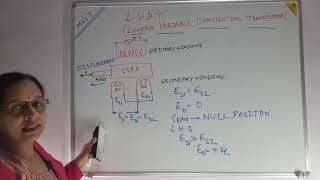 LVDT TRANSDUCER LINEAR VARIABLE DIFFERENTIAL TRANSFORMER [upl. by Ronda]