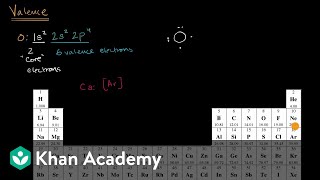 Valence electrons  Atomic structure and properties  AP Chemistry  Khan Academy [upl. by Joellyn]