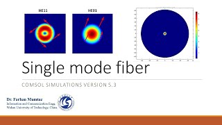 COMSOL simulation Single mode Fiber SMF28e [upl. by Lindbom]