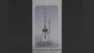 Pycnometer and relative density [upl. by Roselle]