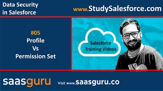 05 Explore Profiles and Permission Sets in Salesforce  Salesforce Training  Learn Salesforce Admin [upl. by Noelani]