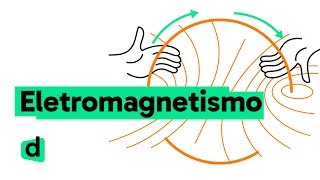 ELETROMAGNETISMO  QUER QUE DESENHE  DESCOMPLICA [upl. by Dahcir773]