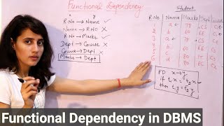 Lec 4 Functional dependency in DBMS  What is functional dependency  Database Management System [upl. by Udall930]