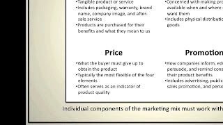 Introduction to Marketing The Marketing Mix [upl. by Regor]