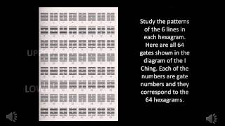 64 Hexagrams of The I Ching [upl. by Mirabel]