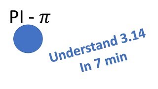 Understand PI 314 in 7 min [upl. by Havener]