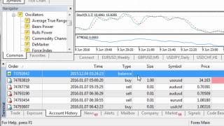 MT4 Tips  How to View Trade History Statements and Accounts for Taxation in MetaTrader 4 [upl. by Tacy]