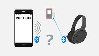 How to switch the Bluetooth pairing connection to a different device [upl. by Ithsav881]