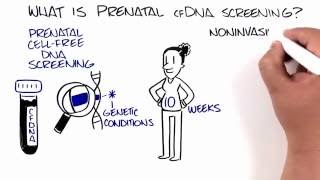 Prenatal CellFree DNA Screening cfDNA Screening [upl. by Liamsi]