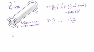 Find the maximum permissible torque for a shaft of known dimensions [upl. by Casie]