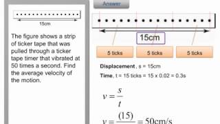 Finding Velocity from a Ticker Tape  Force and Motion [upl. by Renraw]