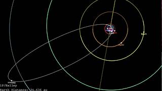 Comet Halley 76yr Orbit [upl. by Doralia374]