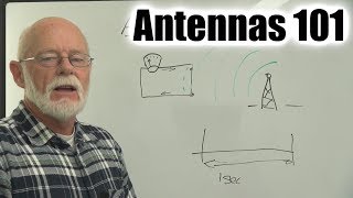 How do antennas work [upl. by Macdermot]