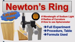 Newtons Ring  Full Experiment  Practical File [upl. by Aria]