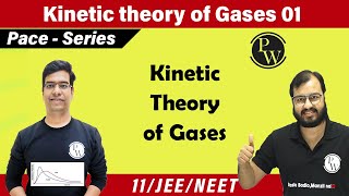 Kinetic theory of gases  Mean free path Ideal gas equation Boyles law Charles law11JEE NEET [upl. by Emilio]