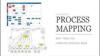 Introduction to Process Mapping [upl. by Kolnos]