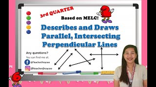 Describes and Draws Parallel Intersecting and Perpendicular Lines Using Ruler and Set square [upl. by Osner834]