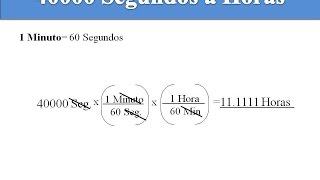 Convertir de Segundos a Horas [upl. by Anaerda338]