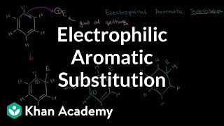 Electrophilic aromatic substitution  Aromatic Compounds  Organic chemistry  Khan Academy [upl. by Arimlede]