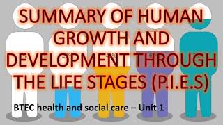 Unit 1 Human lifespan development  Life stages amp PIES Health amp social care BTEC Level 3 🥧🥧 [upl. by Divine327]