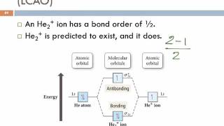 108 Molecular Orbital Theory Electron Delocalization [upl. by Catherina]