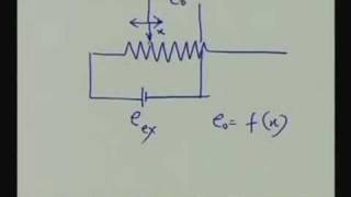 Lecture 10 LVDT [upl. by Harhay]