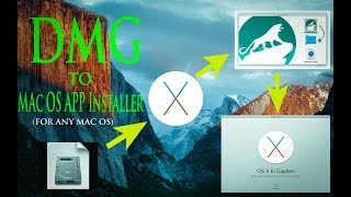 How to convert DMG to Mac OS X app installer [upl. by Ixel]