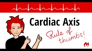 ECG  EKG Cardiac Axis  Rule of Thumbs [upl. by Eshman]