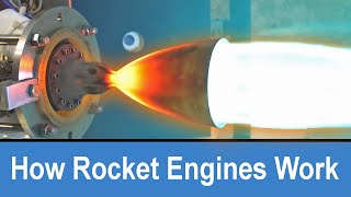 Rocket Engines Explained [upl. by Kired969]