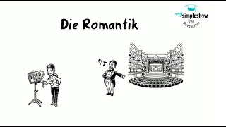 Musikgeschichte Die Romantik [upl. by Joerg920]