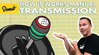 MANUAL TRANSMISSION  How it Works [upl. by Estey38]