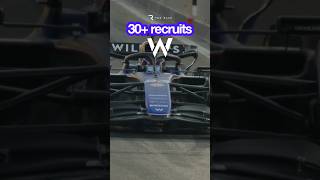 Williamss MASSIVE F1 hiring spree [upl. by Reynold]