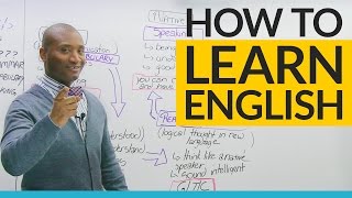 Steps to Learning English Where should you start [upl. by Caresa]