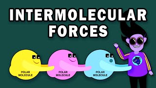 INTERMOLECULAR FORCES [upl. by Airec]